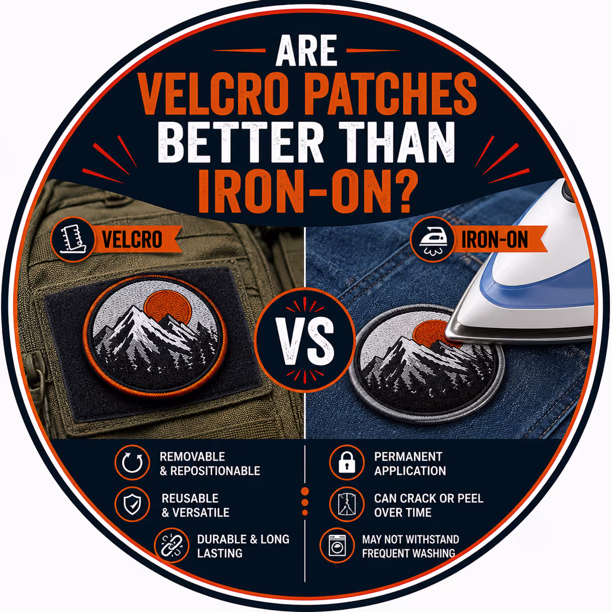 Are Velcro Patches Better Than Iron-On UK