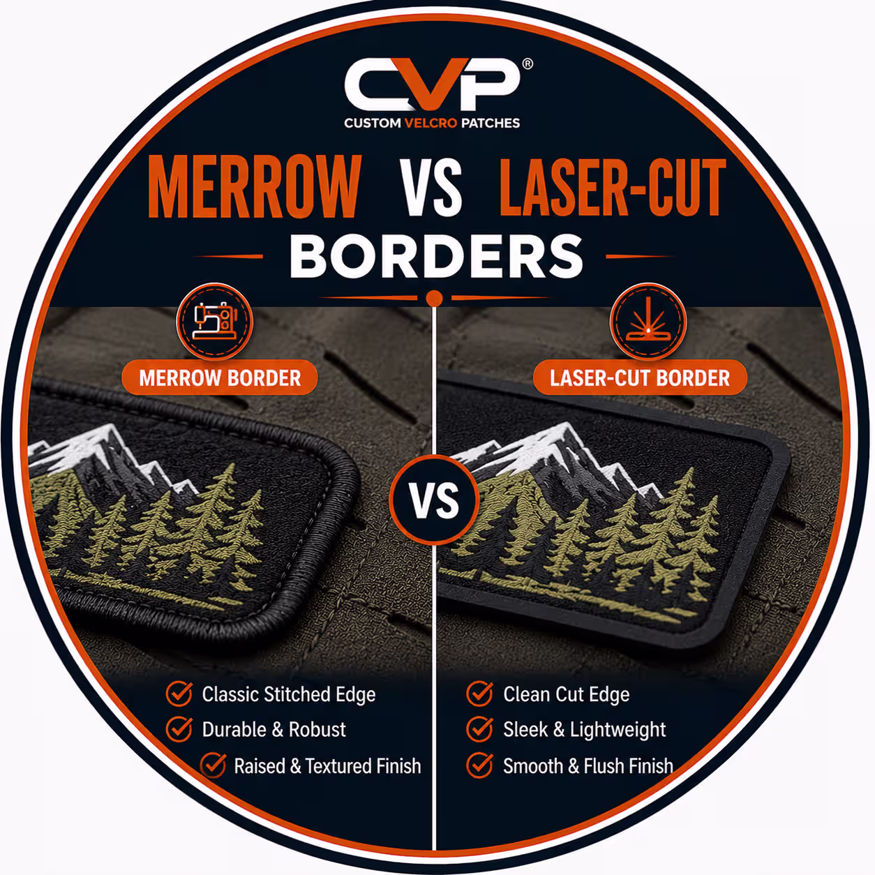 Merrow vs Laser-Cut Borders UK