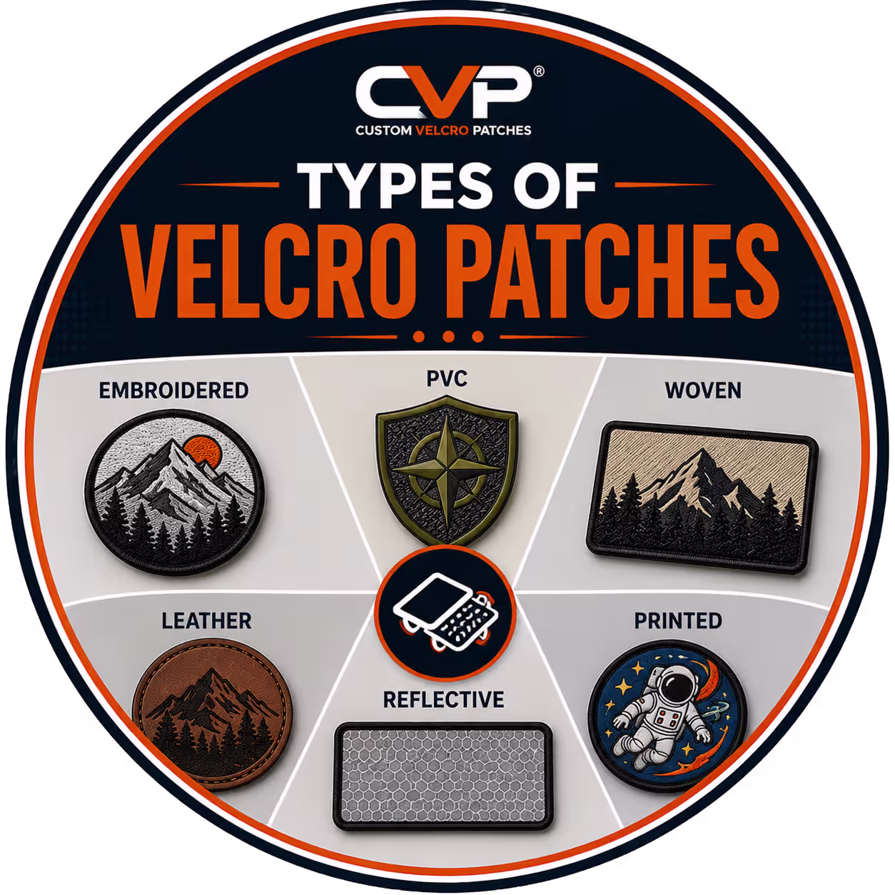 Custom Velcro patches made in the UK