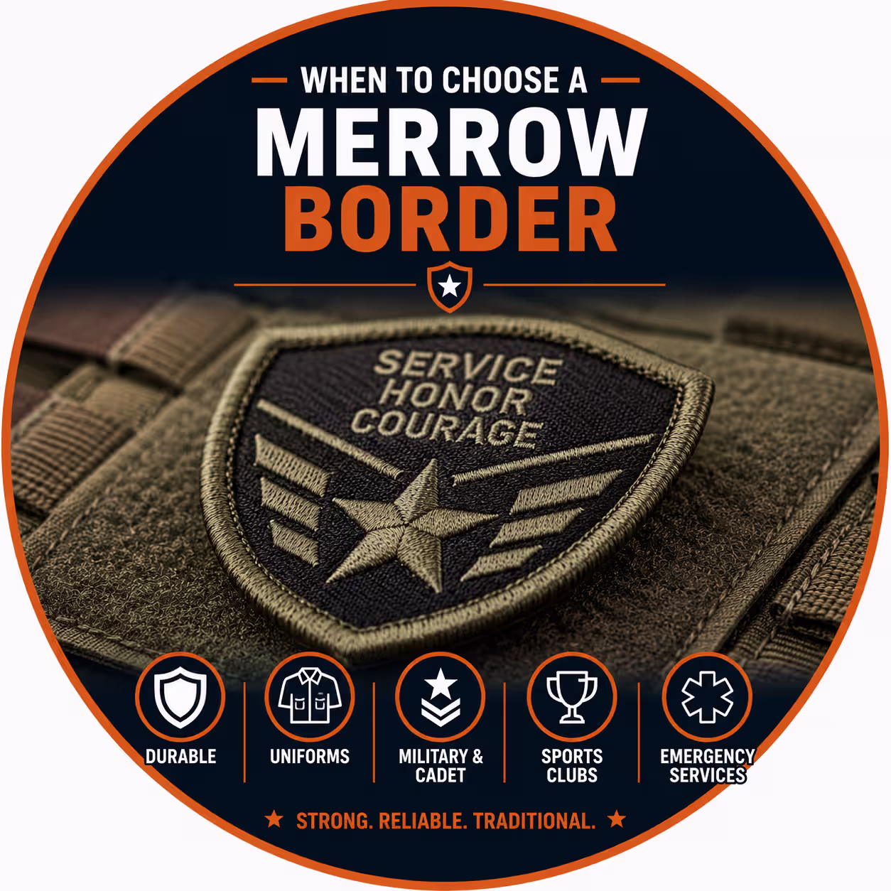 When to Choose a Merrow Border