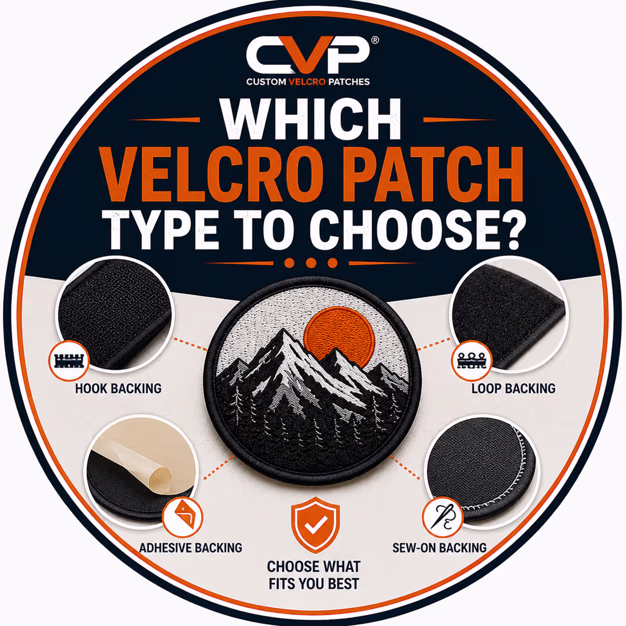 Which Velcro Patch Type to Choose UK